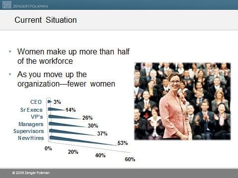 Women moving up the ladder
